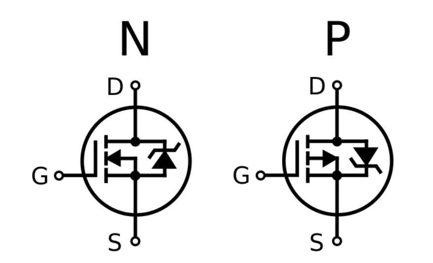 các đầu cắm bóng bán kính: hướng dẫn tổng hợp_4