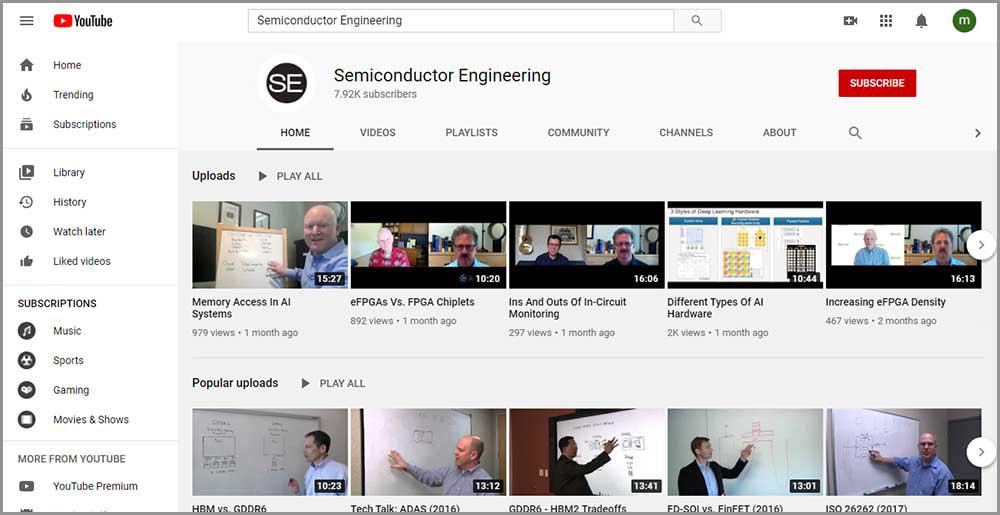 kỹ sư phần cứng máy tính tăng lương: 57 kênh youtube_39