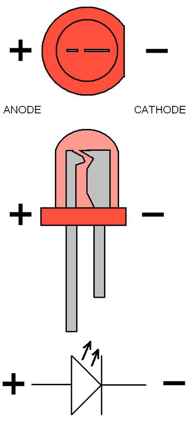 555 LED Flash: Tất cả mọi thứ bạn cần biết_7
