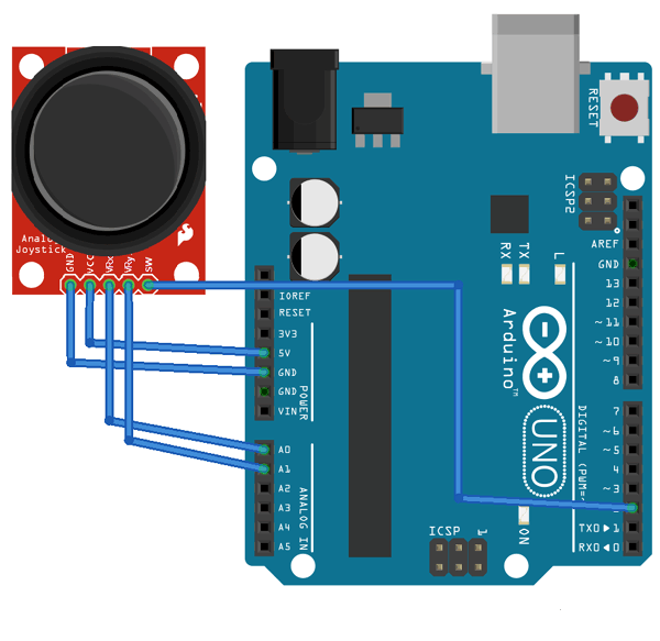 mô-đun điều khiển arduino: làm thế nào để tạo ra một công cụ hiệu quả_4