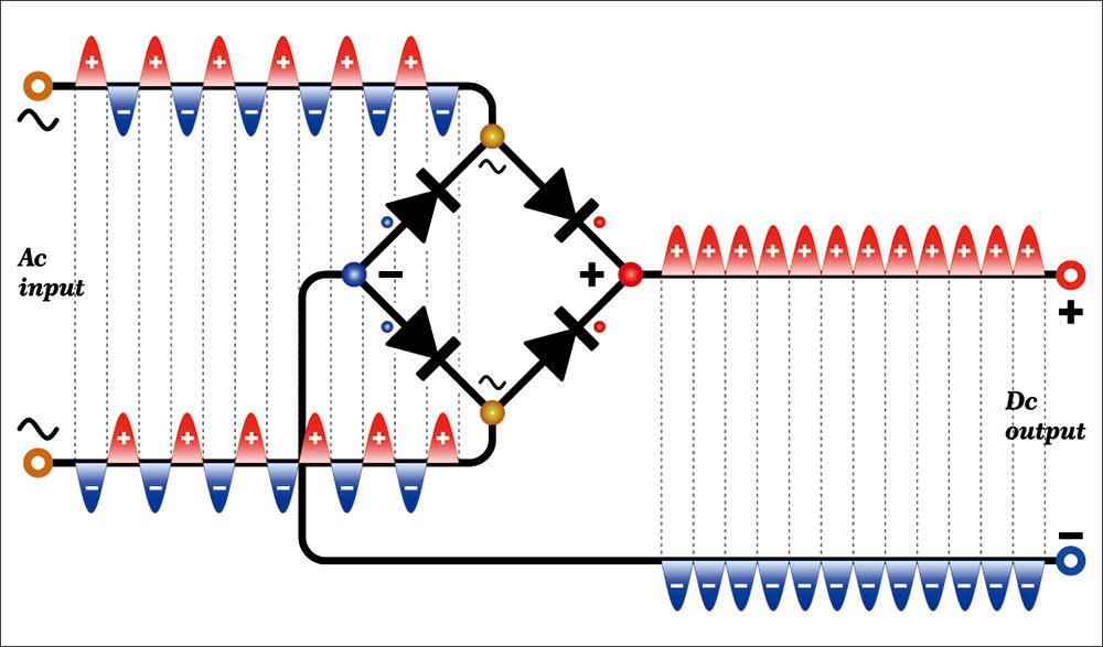 mạch xử lý pin: giải pháp hoàn hảo cho sự cố pin_4