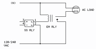 siêu ảnh chụp: hướng dẫn người mới_9