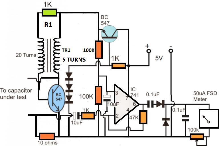 tự làm máu: tất cả những gì bạn cần biết về việc làm máu_2